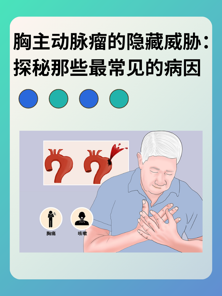 👉胸主动脉瘤的隐藏威胁：探秘那些最常见的病因