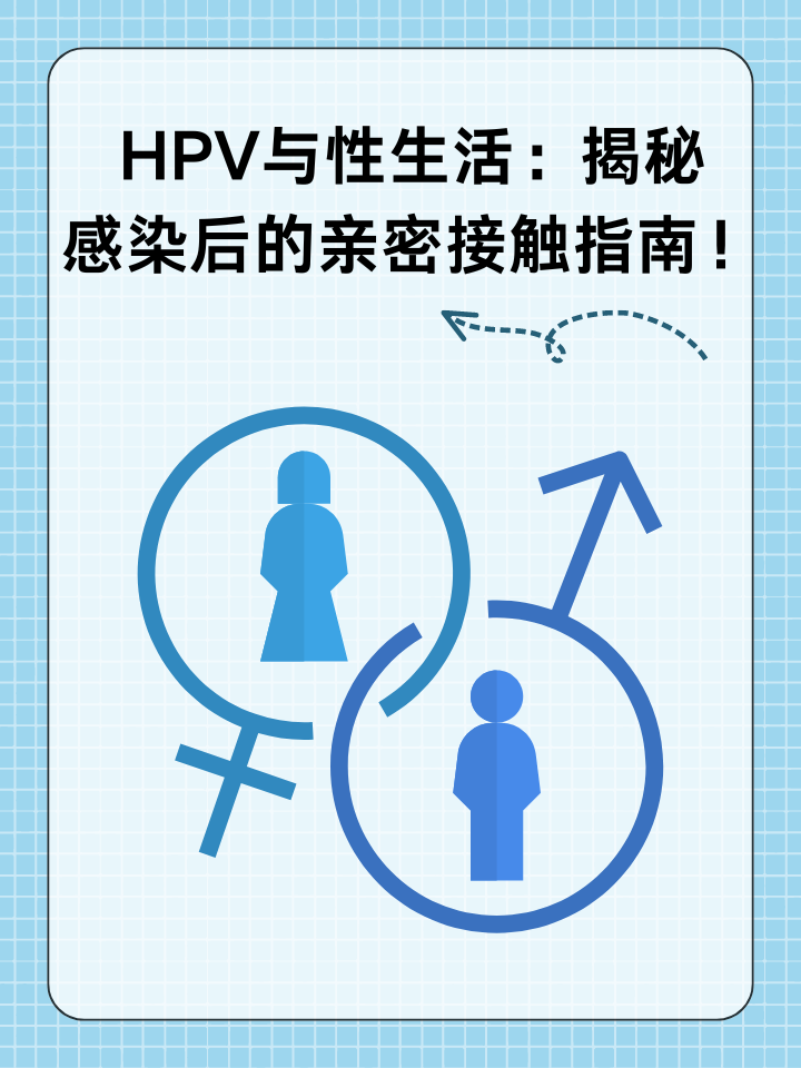 HPV与性生活：揭秘感染后的亲密接触指南！