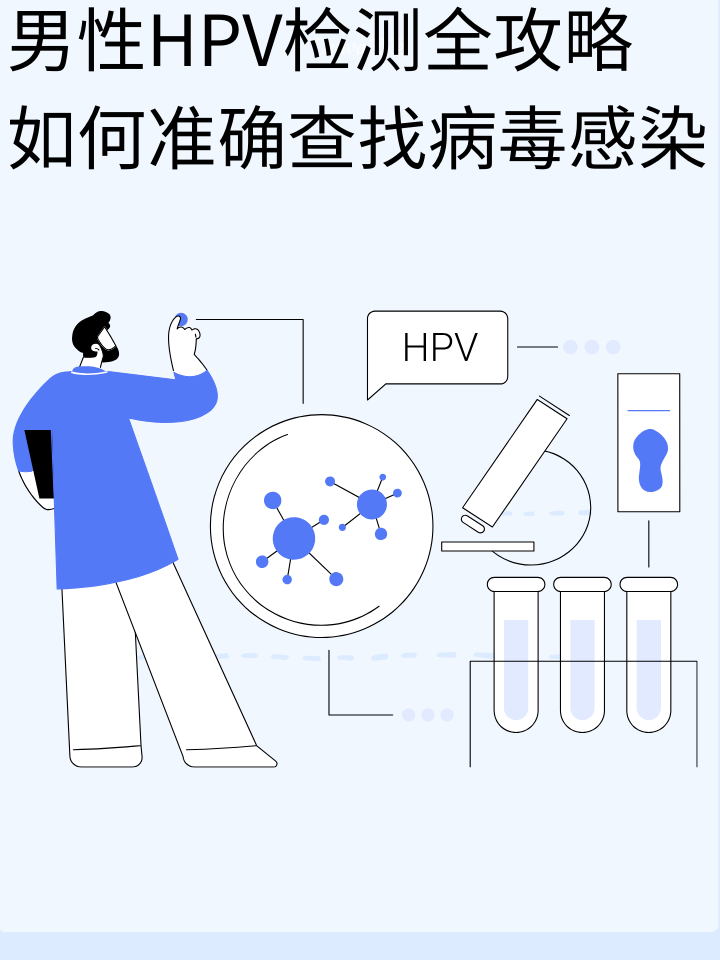 男性HPV检测全攻略：如何准确查找病毒感染