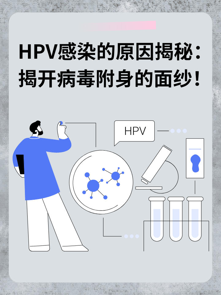 HPV感染的原因揭秘：揭开病毒附身的面纱！