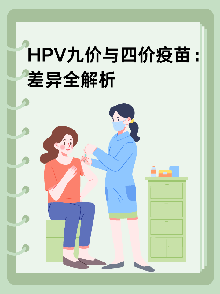 HPV九价与四价疫苗：差异全解析