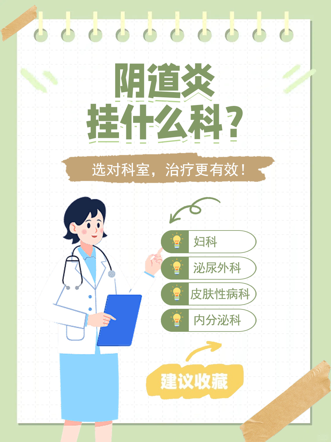 👉阴道炎挂什么科？选对科室，治疗更有效！