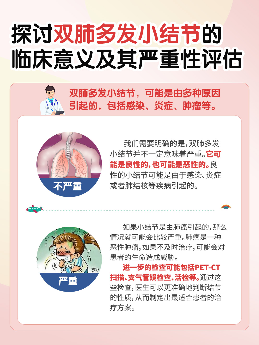 探讨双肺多发小结节的临床意义及其严重性评估