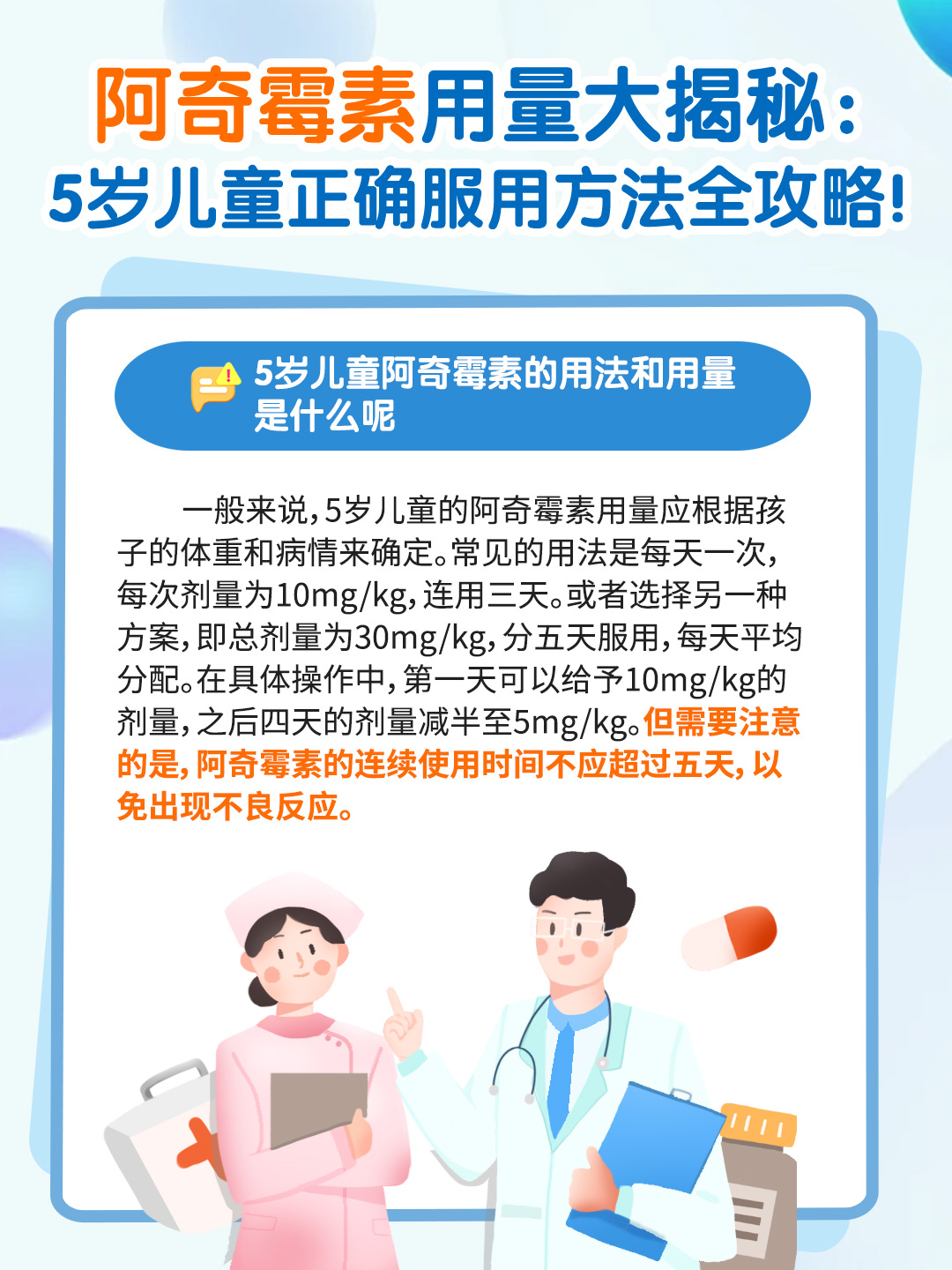 阿奇霉素用量大揭秘：5岁儿童正确服用方法全攻略！