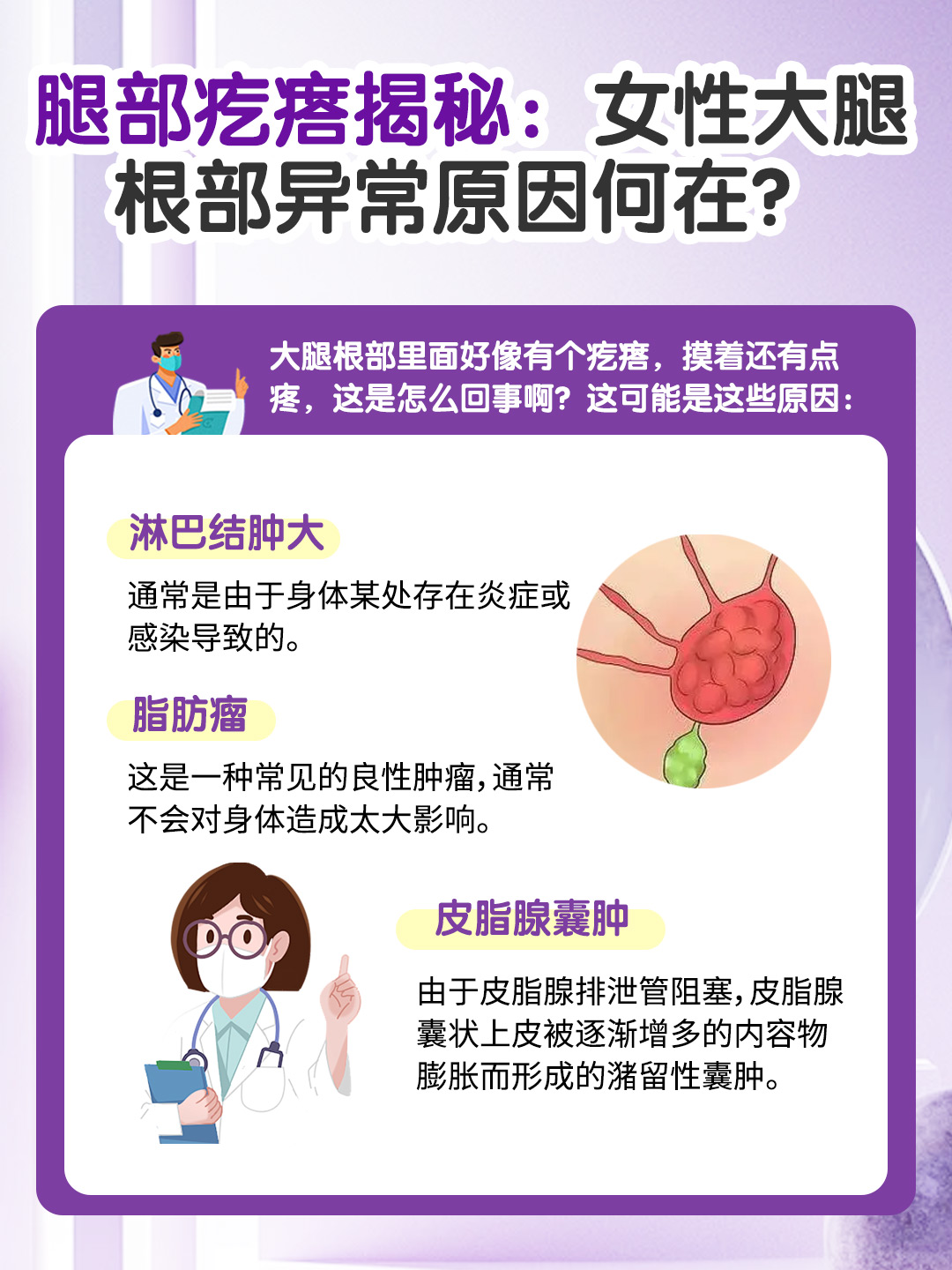 腿部疙瘩揭秘：女性大腿根部异常原因何在？