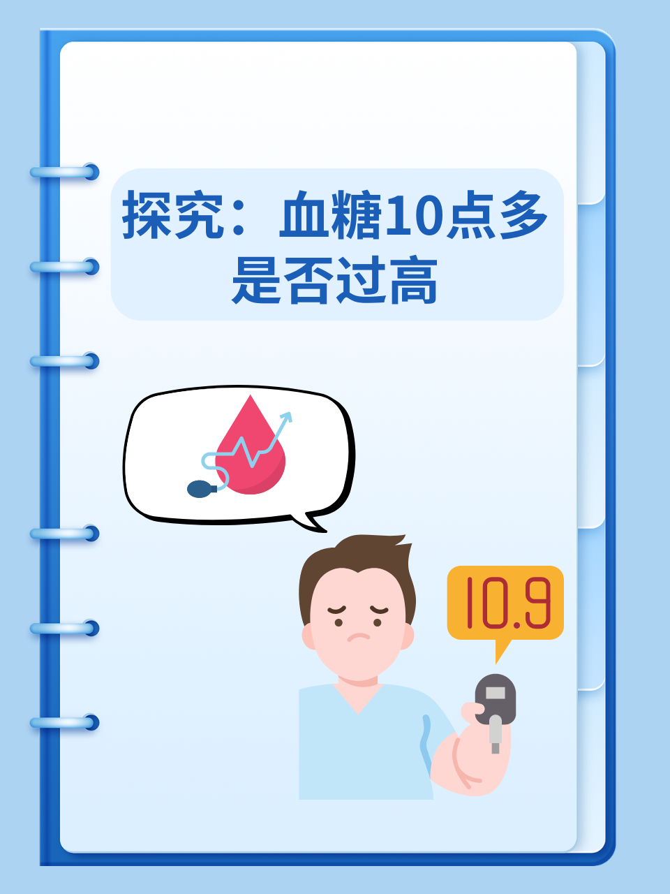 探究：血糖10点多是否过高