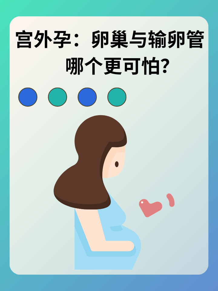 宫外孕：卵巢与输卵管哪个更可怕？