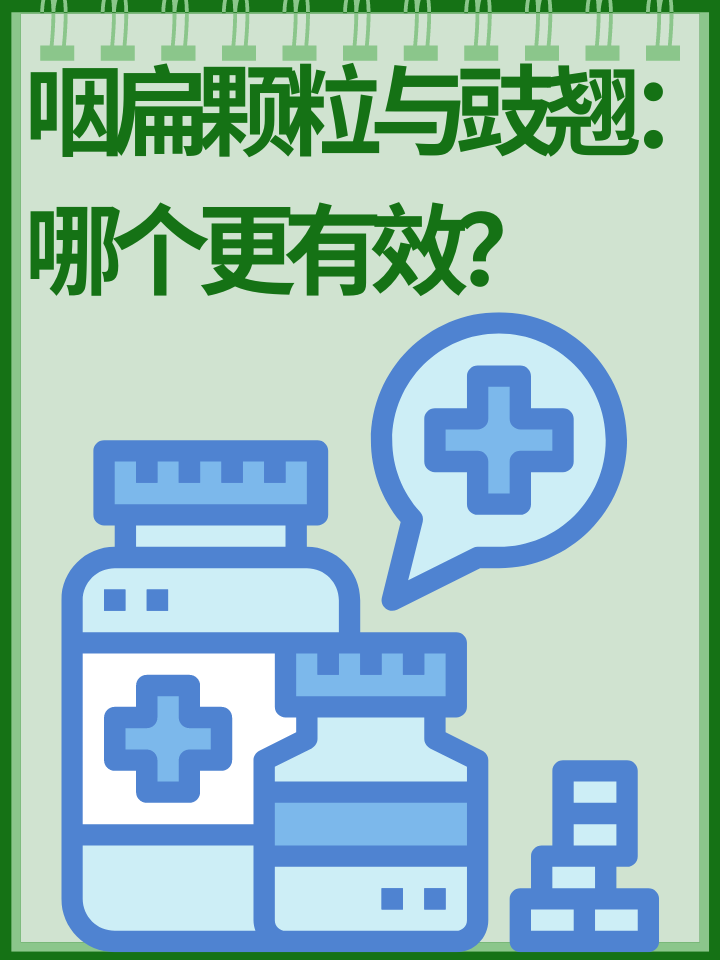 咽扁颗粒与豉翘：哪个更有效？