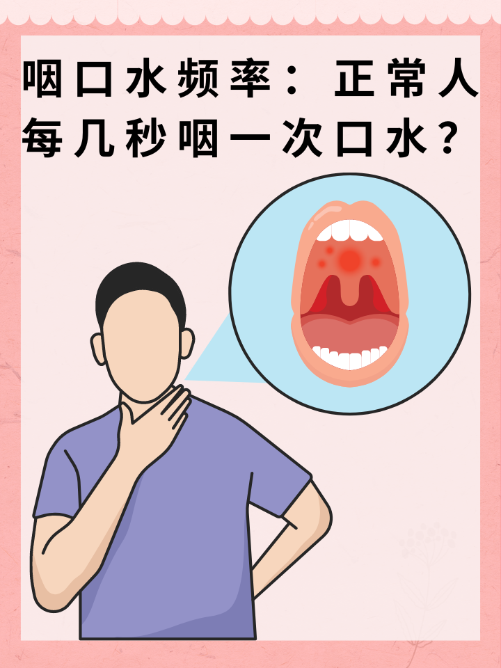 咽口水频率：正常人每几秒咽一次口水？