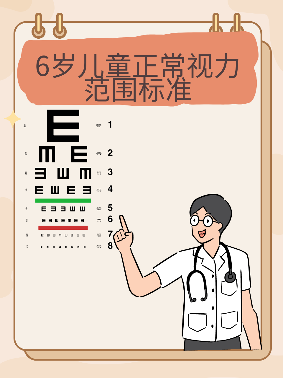 6岁儿童正常视力范围标准