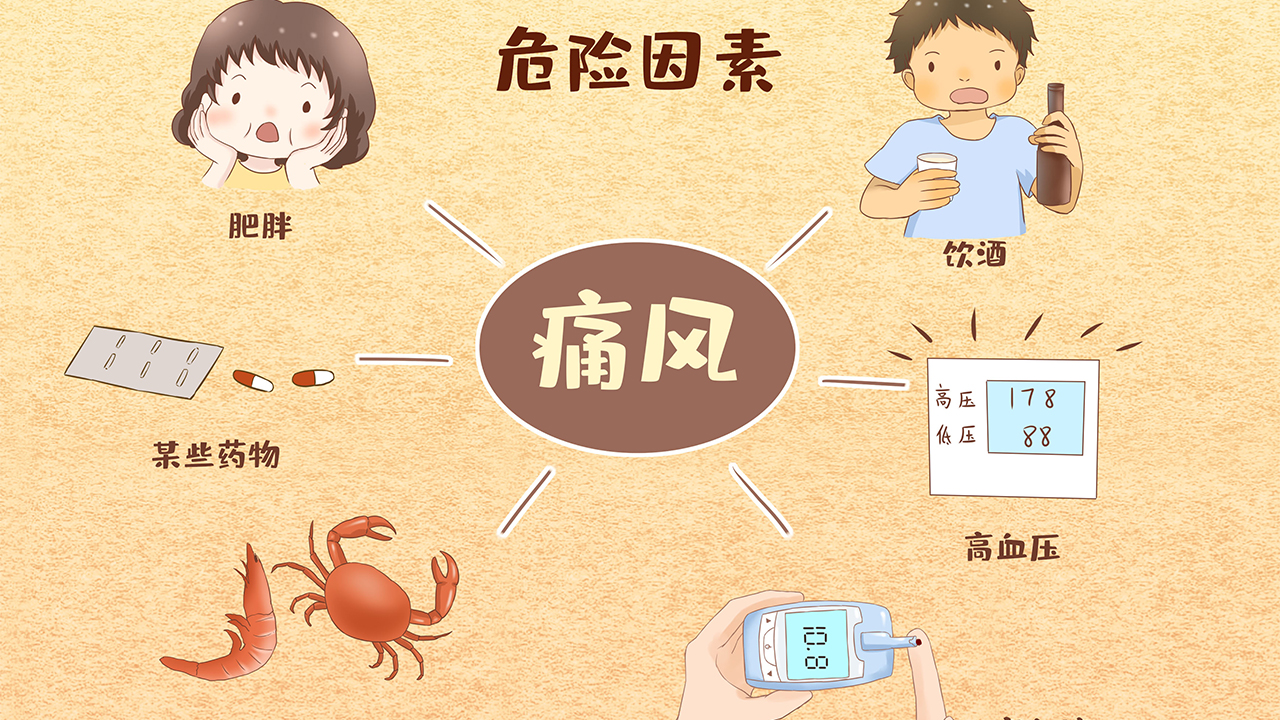 痛风结晶可以溶解吗