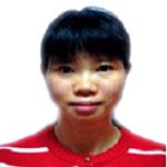 李红梅