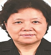 张馥敏