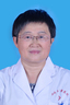 游洁玉