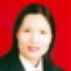 璩晓丽