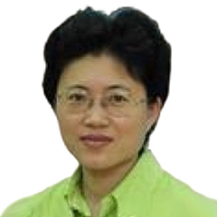吕玲