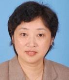 张丽达
